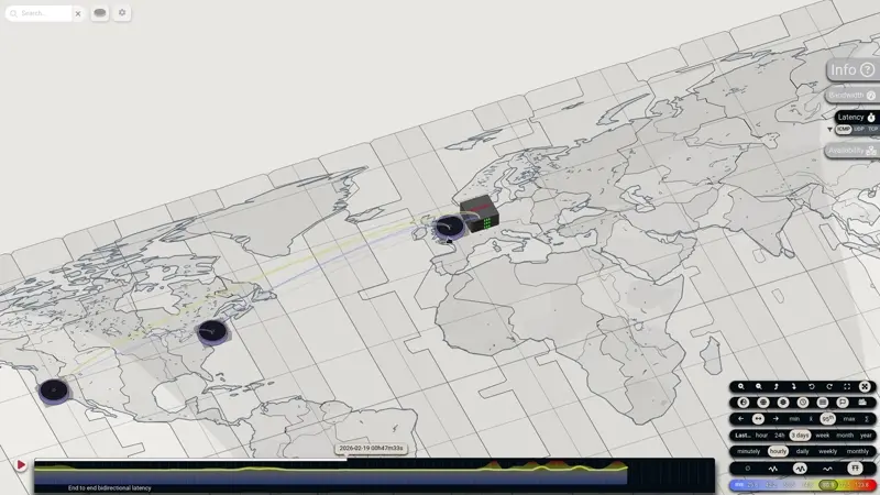 select sources and dests and see traceroute
