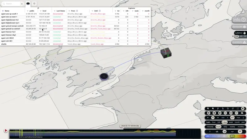many probes running one program